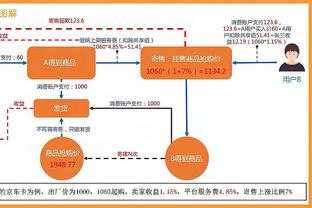 博主：尤文和米兰拒绝了300万欧的商业比赛，今夏应该有豪门来华